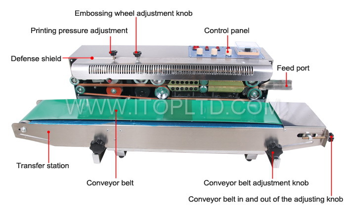 Automatic Heat sealing machine (3)