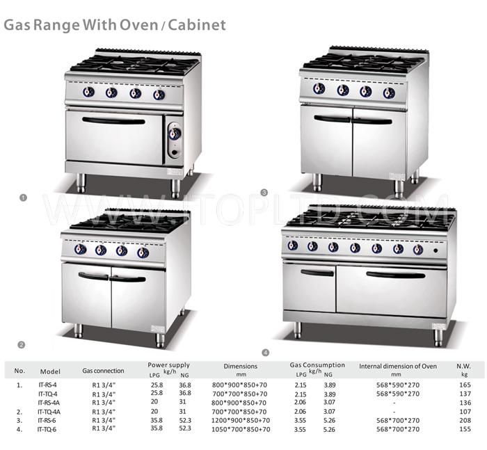 series of luxury type portable electric Gas oven