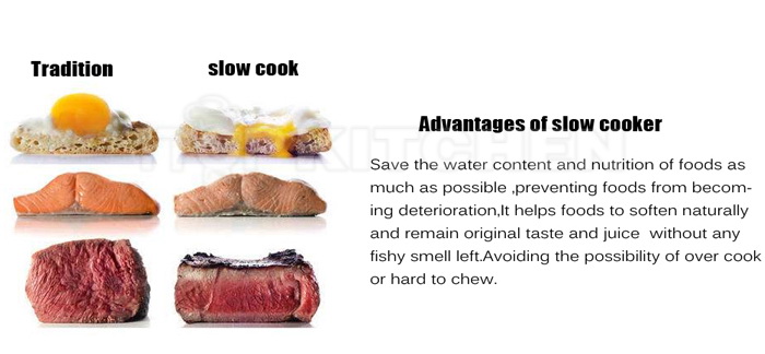 vantagens do fogão lento