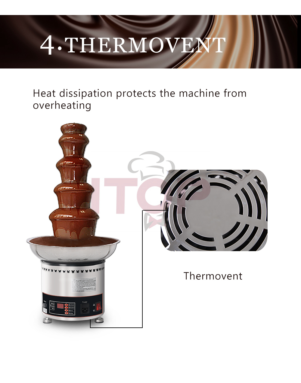 product detail of thermovent